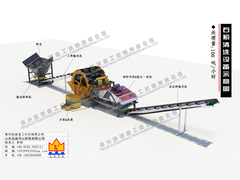細沙回收機 細沙回收機
