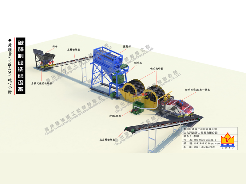細(xì)沙回收配套解決方案 細(xì)沙回收配套解決方案